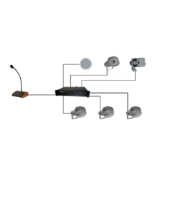 Public Address system