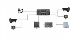 Talk back system Switchboard Cinter 5XX