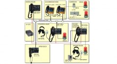 VSP-M 20-Way