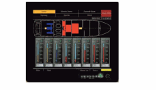 Daylight Viewable LCDs  C SERIES