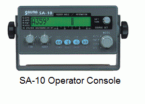 SAURA Autopilot SA-10 series