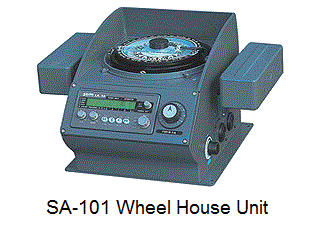 SAURA Autopilot SA-10 series SAURA Autopilot SA-10 series