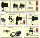 VSP 12-Way